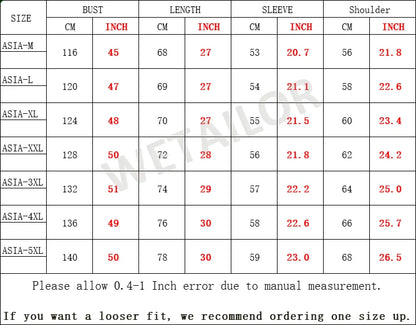 american retro red plaid jacket england style couple shirt jackets autumn new unisex coat three dimensional pockets design unique default style 5746